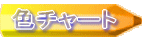 �F�`���[�g 