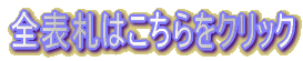 全表札はここをクリック